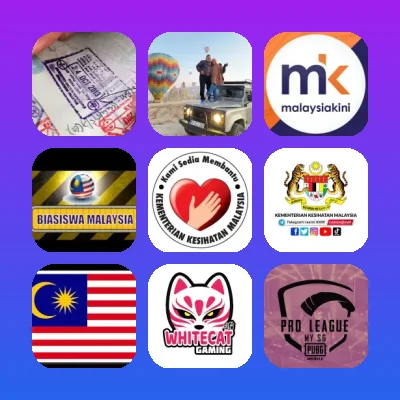 Malaysia Telegram channels and groups