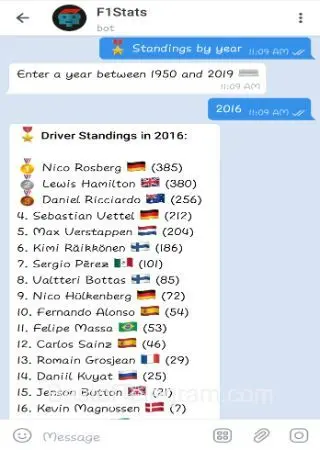 F1Stats preview 4