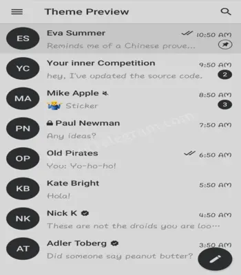 Digital Resistance Light preview