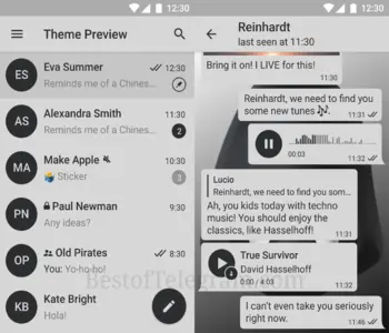 Digital Resistance Light